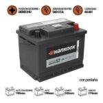 BATERÍA HANKOOK EFB START STOP LN2 56010 60AH 560CCA - Imagen 2